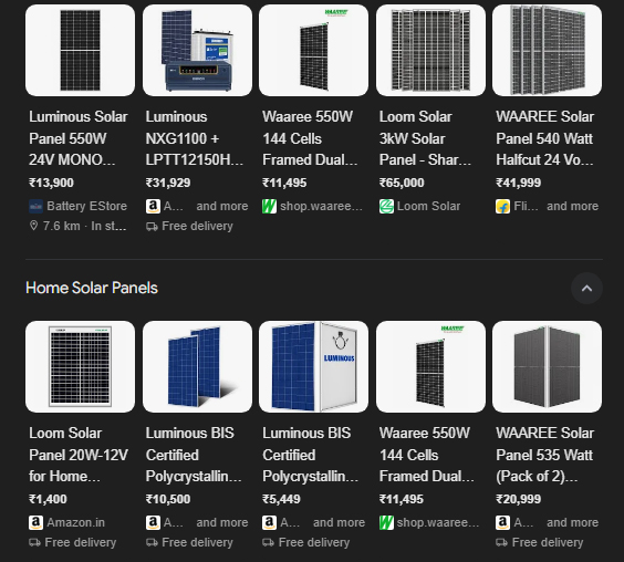 Price of solar panel